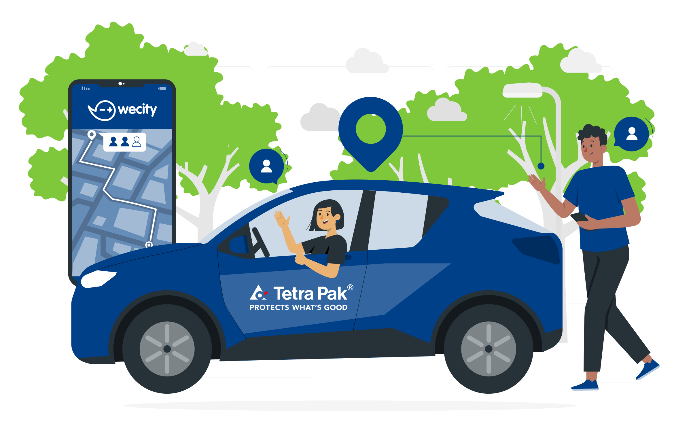 Tetra Pak Carpool Community